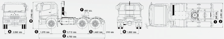 Mitsubishi Fuso Tipper Tractor Truck Commercial Truck FV available at Soni Motors Thailand Truck Division